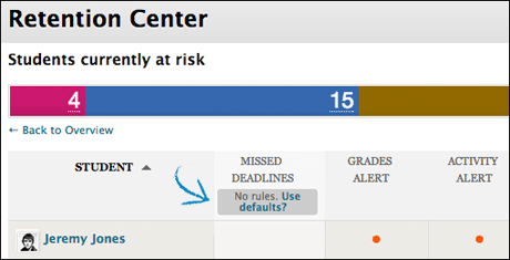Screenshot of Retention Center showing a category with no rules
