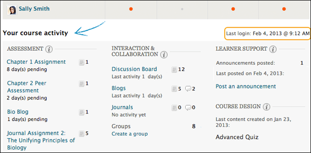 Screenshot of Retention Center showing a sample instructor's course activity