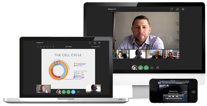 Collaborate sessions visible on a large monitor, laptop screen, and mobile device.