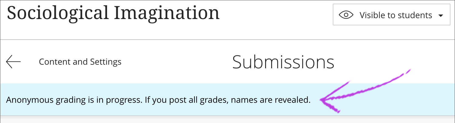 The Submissions page is open with the "Anonymous grading is in progress. If you post all grades, names are revealed" notification highlighted. 