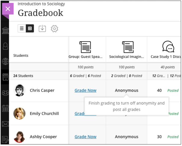 The Gradebook page is open in its grid view. The "Finish grading to turn off anonymity and post all grades" message is on screen.
