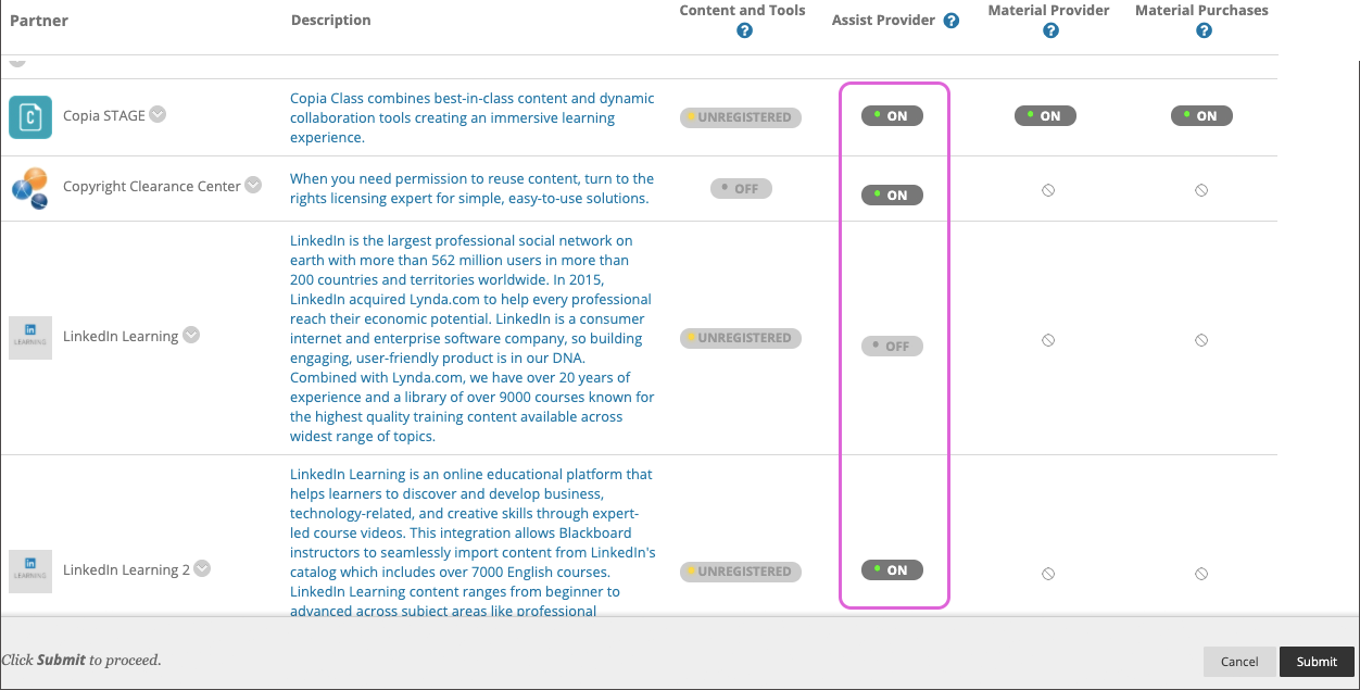 Screenshot of Partner Cloud Settings on Admin Panel