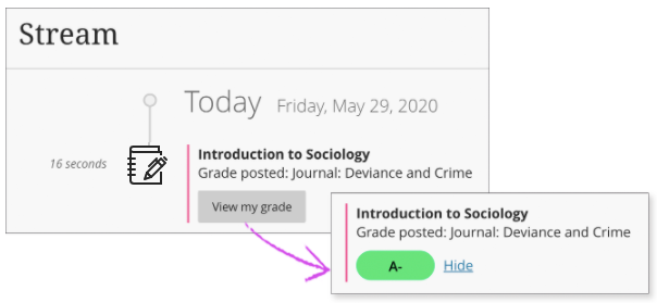 Grade posted notification in the activity stream links to view of grade