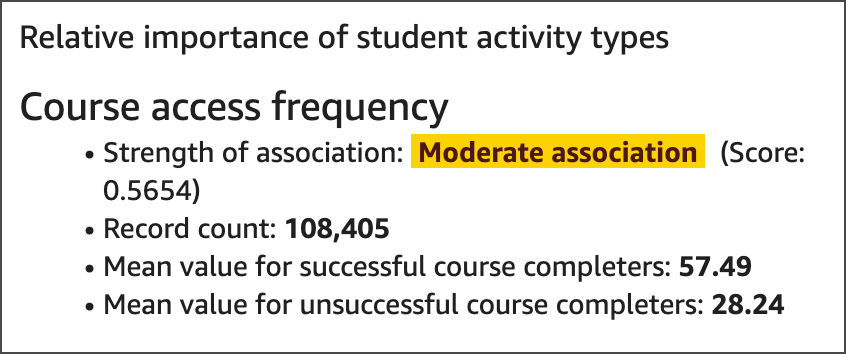 Screenshot relative importance of student activity types data
