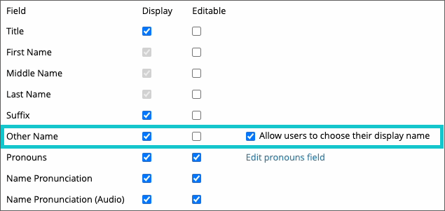Setting for allowing users to choose their displayed name