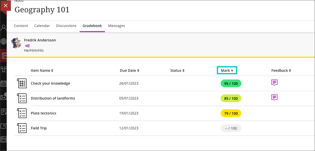Student gradebook view with sorting controls; items are sorted in descending order by grade