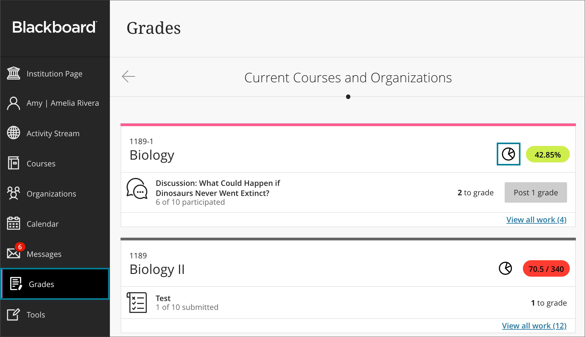 Image of the Grades tab, showing the pie chart icon to the left of the blue-outlined Overall Grade icon.