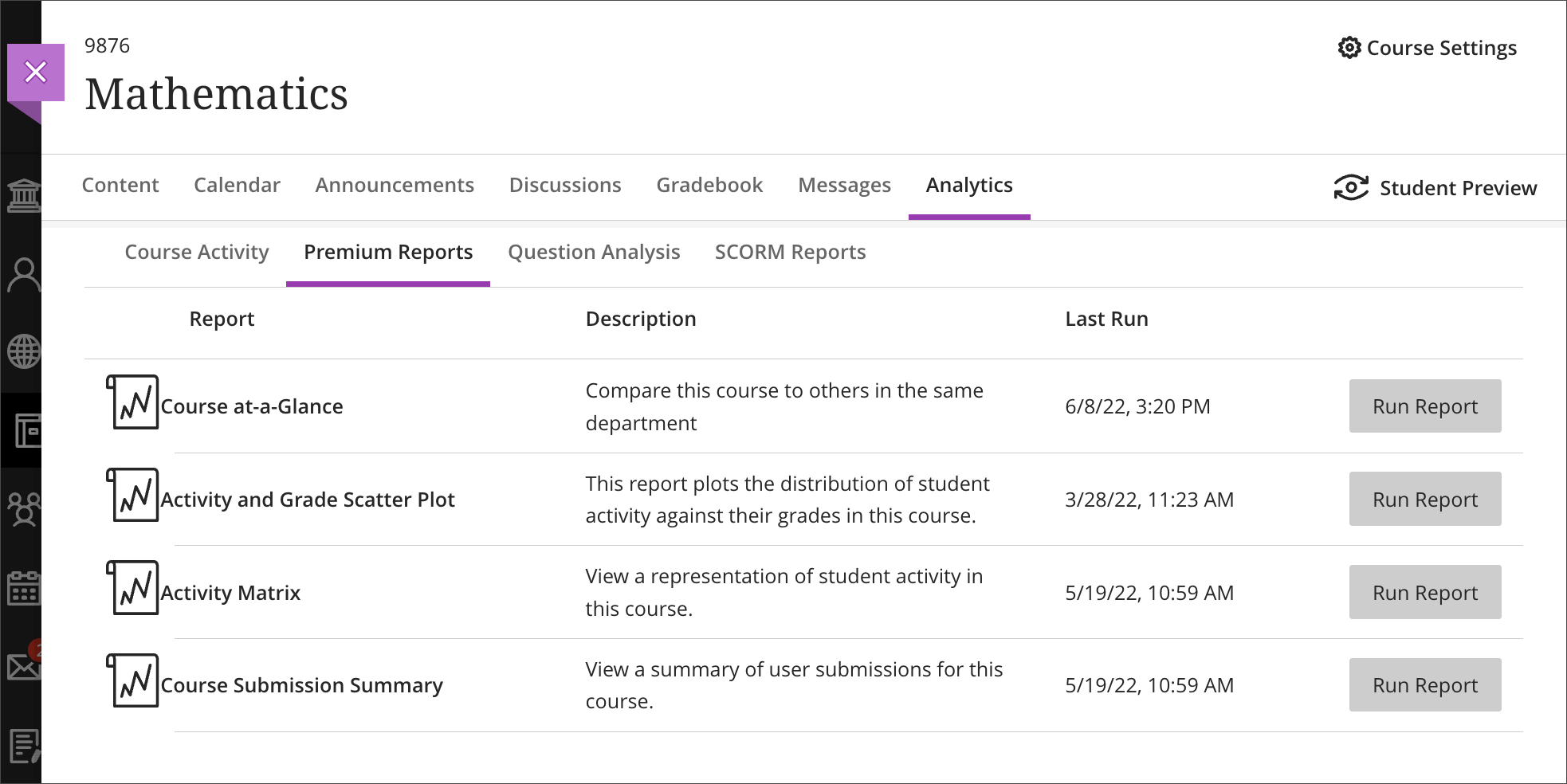 Screenshot of the Analytics tab of a course. Premium Reports is underlined and the reports listed below.