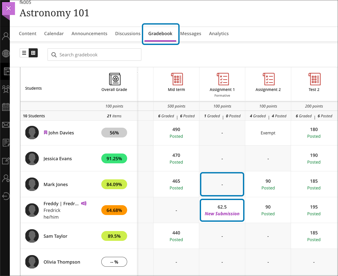 Instructor view of the gradebook grid view where cells without submissions are displaying “-” (a single dash); cells where there are new submissions still display the New Submission label