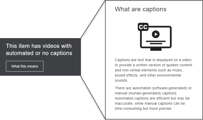 What this means screen for the "Item has videos with automated or no captions"