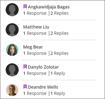 Image of 5 students' names in the Discussion page, showing purple flags by 3 of them