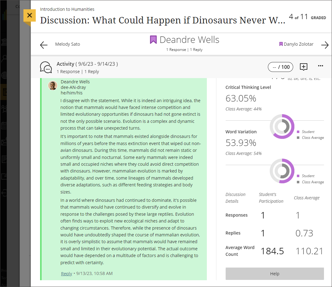 Screenshot of a student response to a discussion, with Discussion Analysis on the right side
