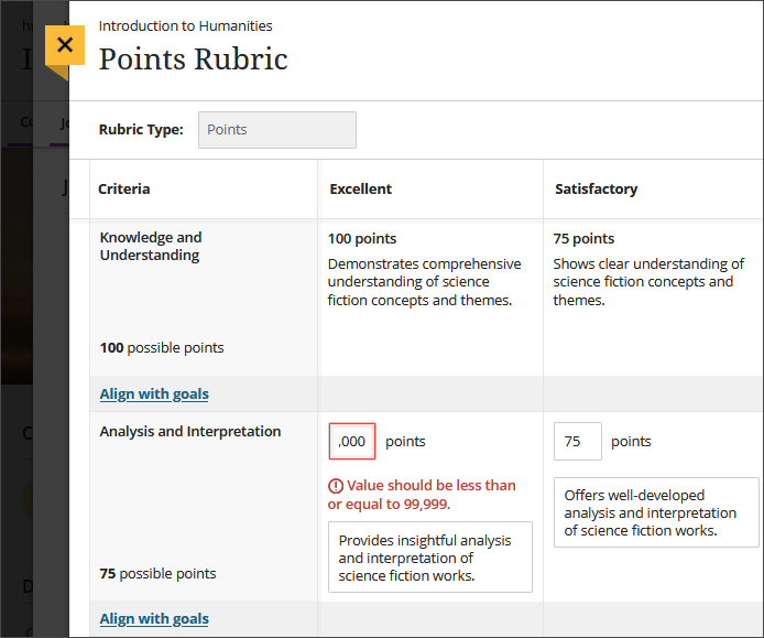Image of a points-based rubric