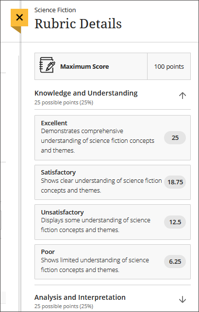 Image of the student view of a rubric
