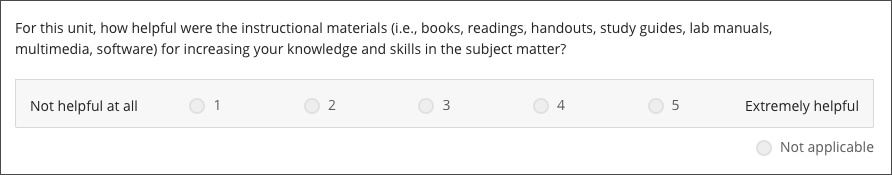 Example Likert question in an end of unit survey