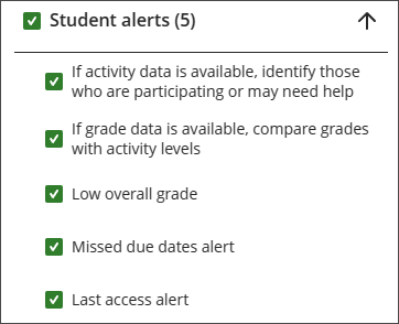 Student alerts on the activity stream