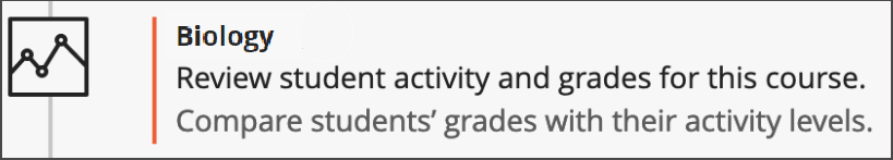 Notification on the activity stream for student activity and grades