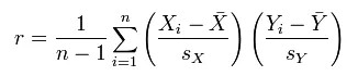 Mathematical formula of the Pearson correlation coefficient to calculate discrimination values.