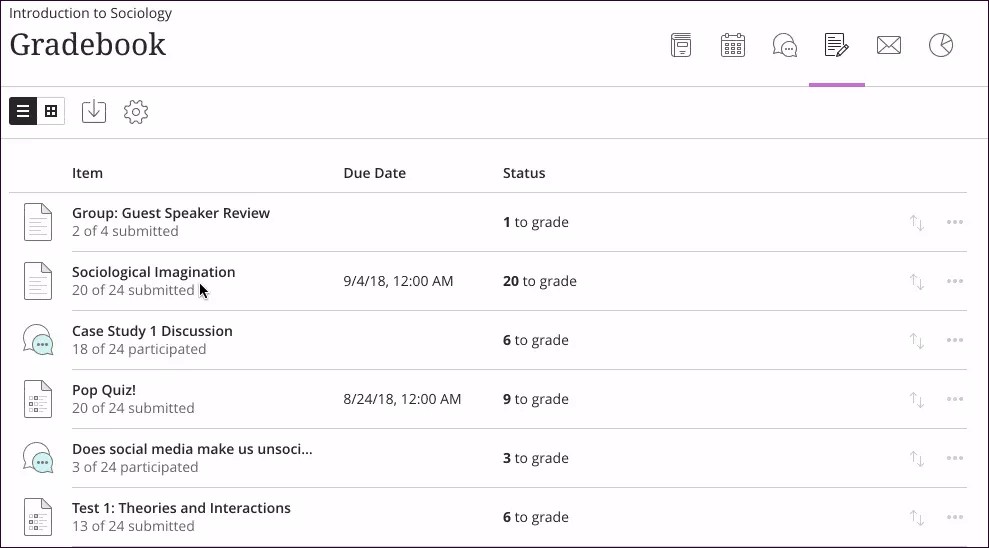 The Gradebook page is open and the anonymous grading process is displayed. The step-by-step shows how the instructor can access the rubric, open student files, annotate inline, and assign a grade and feedback.