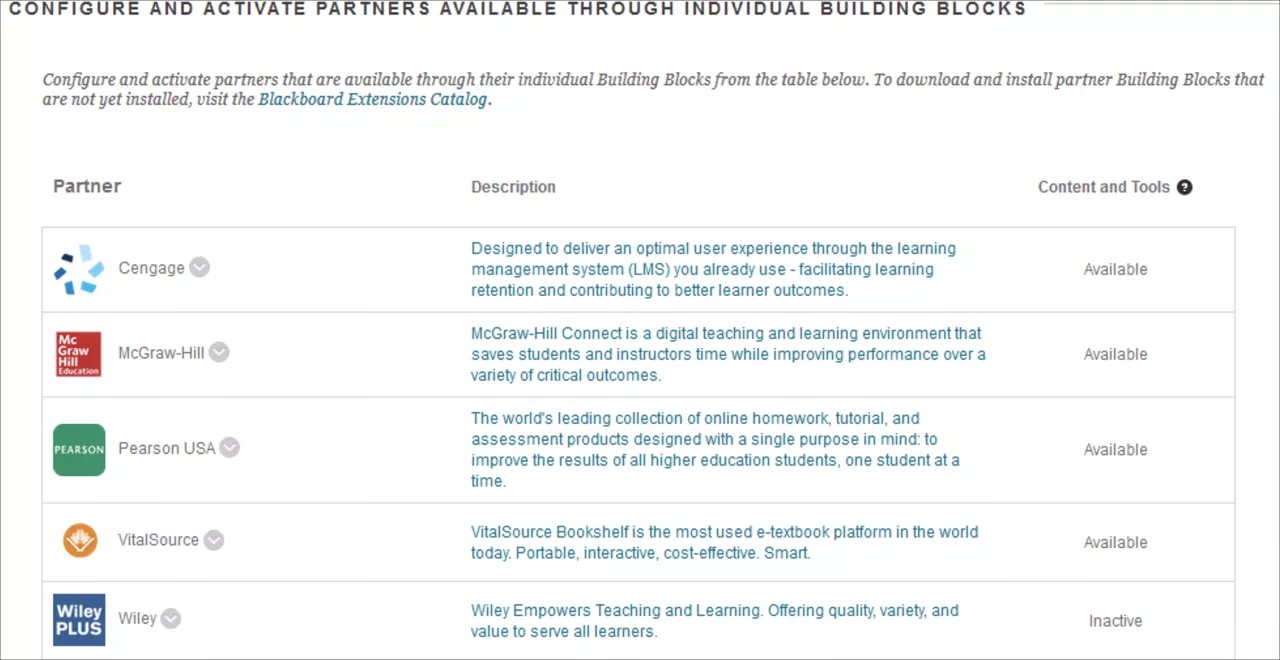 Interface to configure and activate available partners with individual building blocks