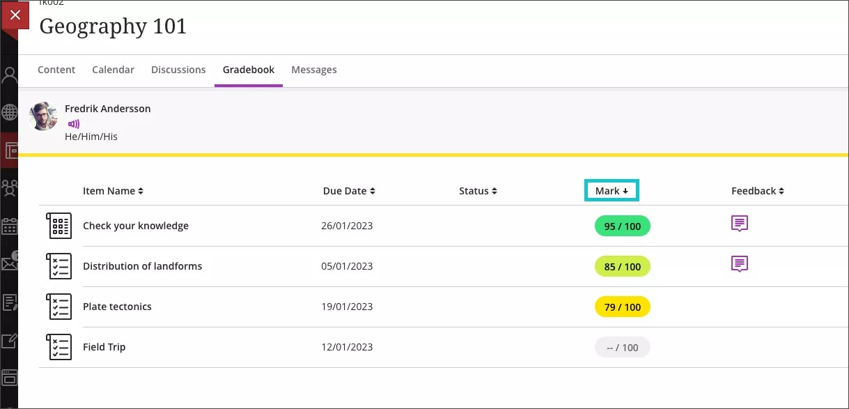 Student gradebook view with sorting controls; items are sorted in descending order by grade