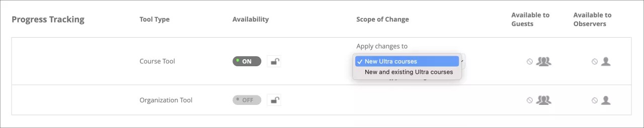 Image of the Progress Tracking options. The Scope of Change column shows the menu allowing you to choose whether progress tracking applies to all Ultra courses, or just new Ultra courses