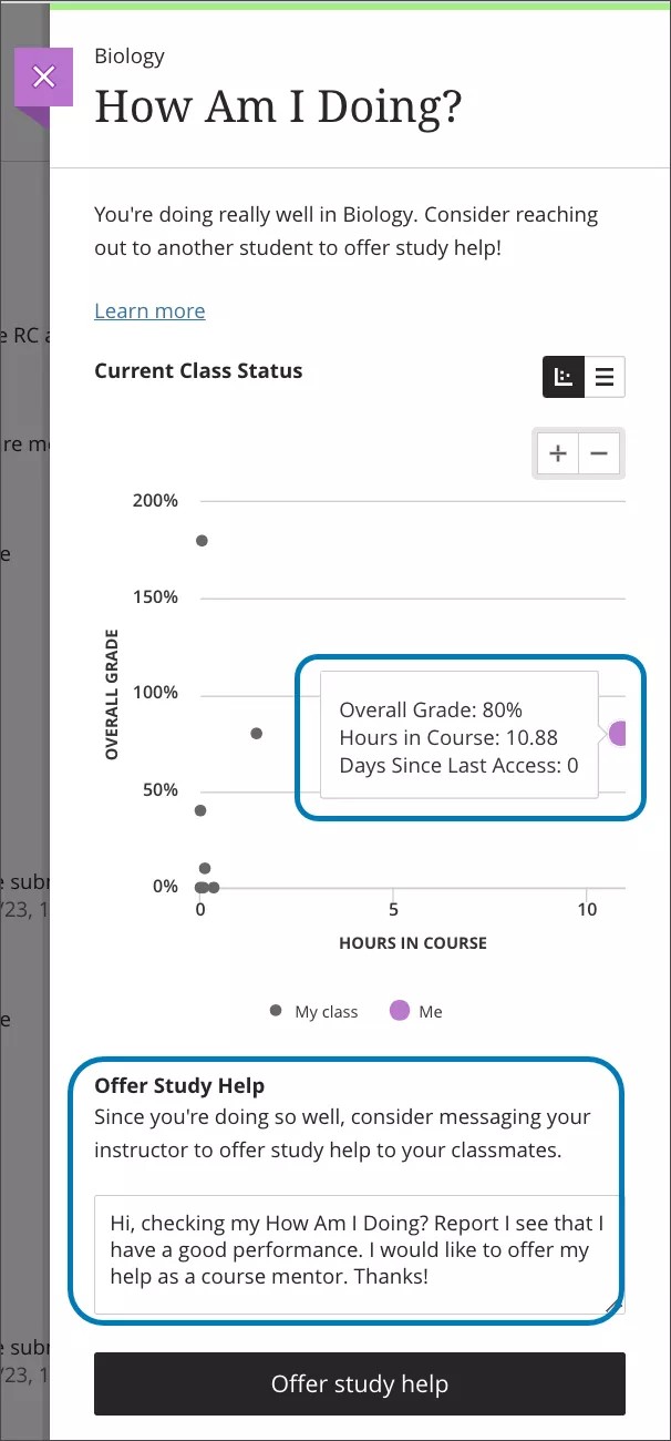 Image of the How Am I Doing? report's Current Class Status scatter plot, with the student's grade highlighted and the Offer Study Help field highlighted 