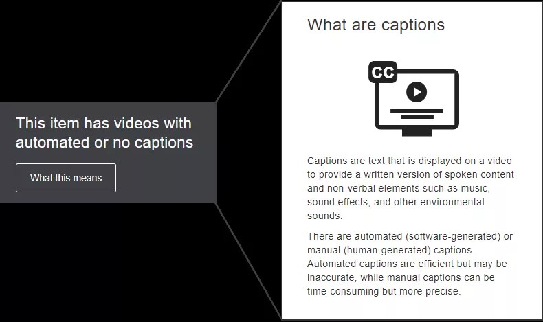 What this means screen for the "Item has videos with automated or no captions"