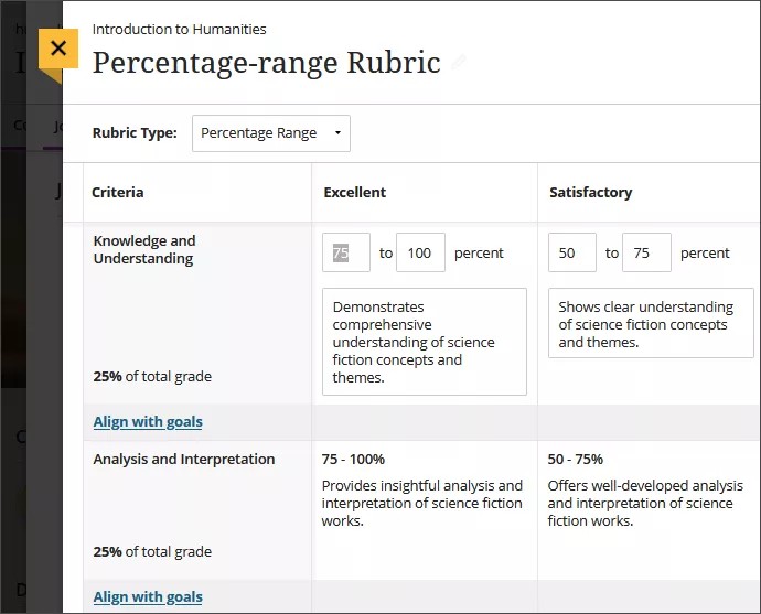 Image of a percentage-range rubric