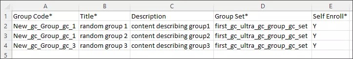 CSV output of the Download groups template